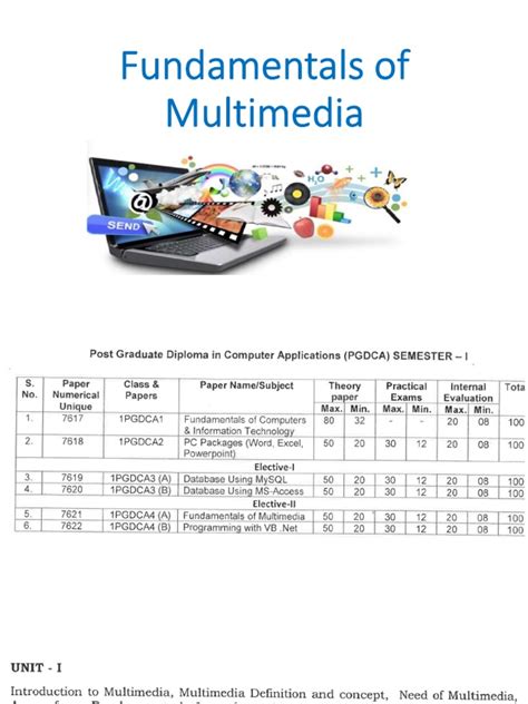 Fundamentals Of Multimedia
