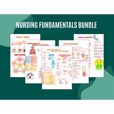 Fundamentals Of Nursing