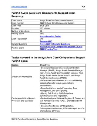 Download Fundamentals Avaya Support 