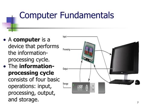 Read Online Fundamentals Of Computing 