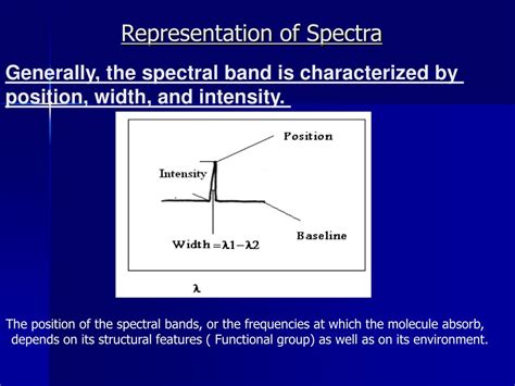 Read Fundamentals Of Molecular Spectroscopy Banwell Problem Solutions 
