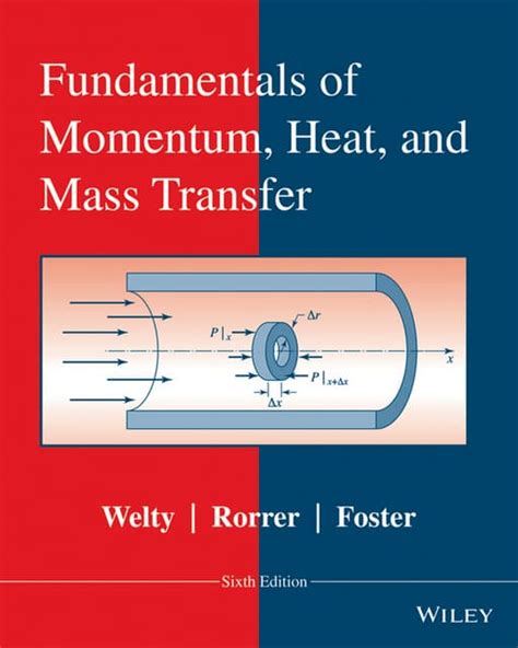 Download Fundamentals Of Momentum Heat And Mass Transfer Solution Manual Pdf 