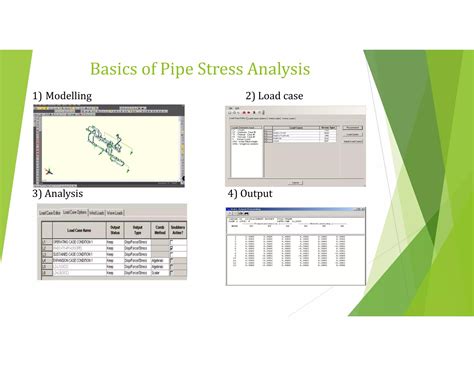 Download Fundamentals Of Pipe Stress Analysis Engineering Course 
