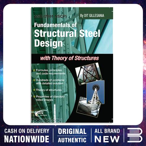 Read Fundamentals Of Structural Steel Design 
