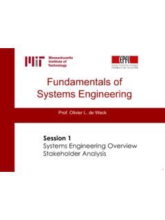 Read Online Fundamentals Of Systems Engineering Mit Opencourseware 