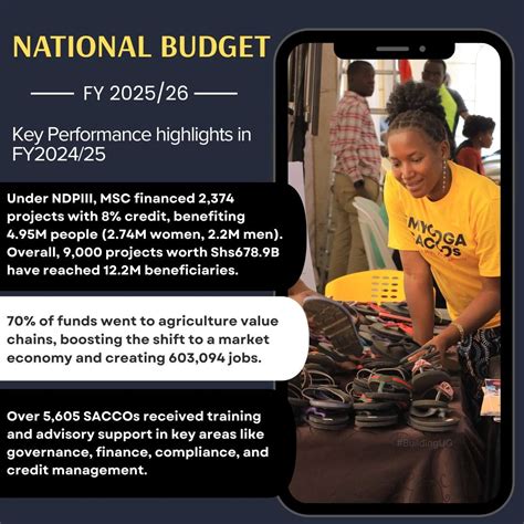 funds for projects in uganda 2014