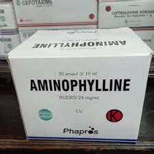 fungsi aminofilin