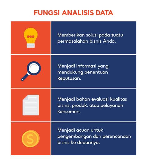 fungsi analisis data | Display data log space info for a