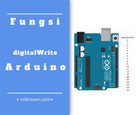 fungsi digitalwrite pada arduino