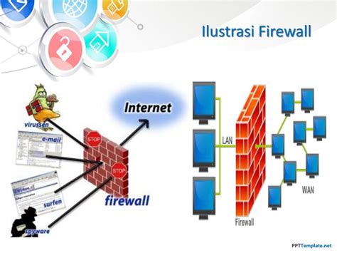 fungsi firewall | Tm hiu MikroTik bng cc kha hc