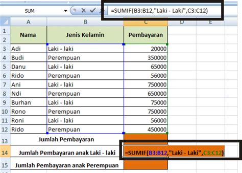 fungsi if excel | Import and Export Data from SQL Server