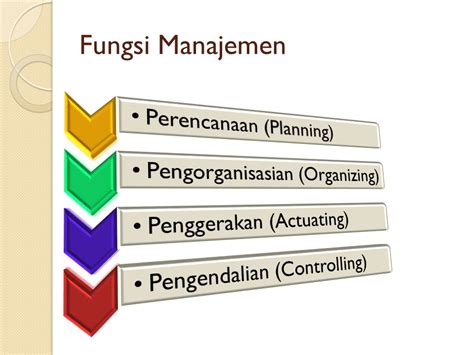 fungsi manajemen menurut