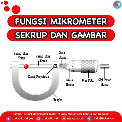 fungsi mikrometer | PDF KIN50 KIN40