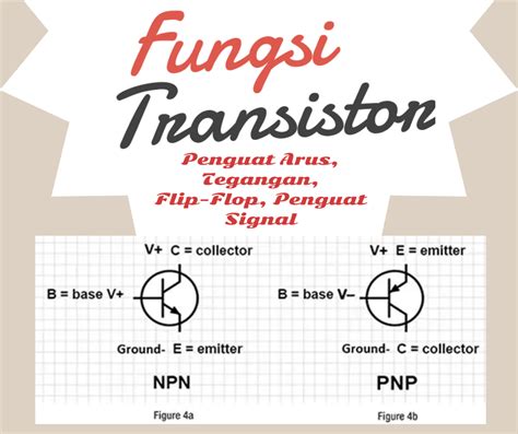 fungsi transistor | Xng gia cng bao ti Nh sn