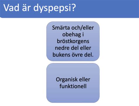 funktionell dyspepsi omeprazol