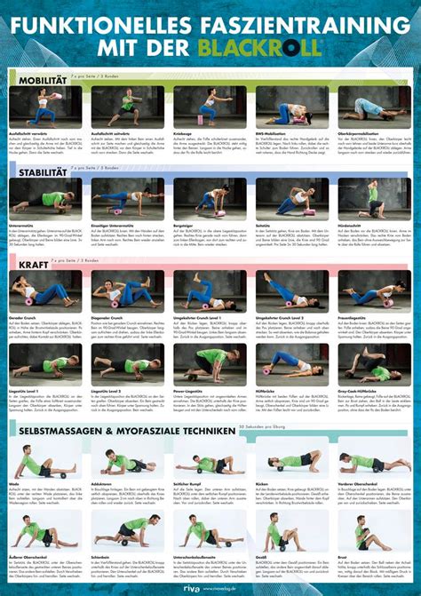 funktionelles faszientraining mit der blackroll