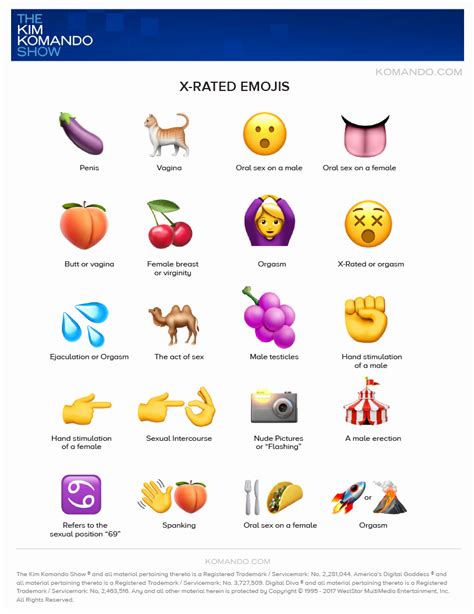 funny emoji combinations dirty letters