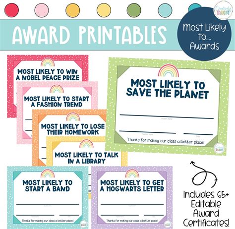 funny graduation awards ideas