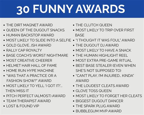 Funny Softball Superlatives