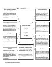 Furosemide Davis Pdf