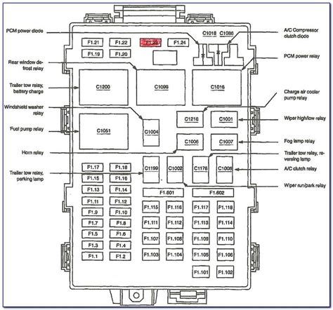 fuse box diagram for 99 ford ranger
