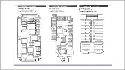 fuse box diagram sprinter