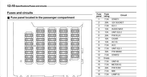 Fuse Box For 2008 Dodge Avenger