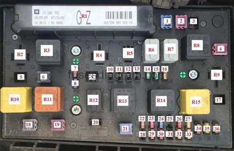Read Online Fuse Boxes In Opel Zafira 