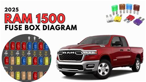 Full Download Fuse Diagram User Guide 