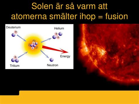 fusion solen