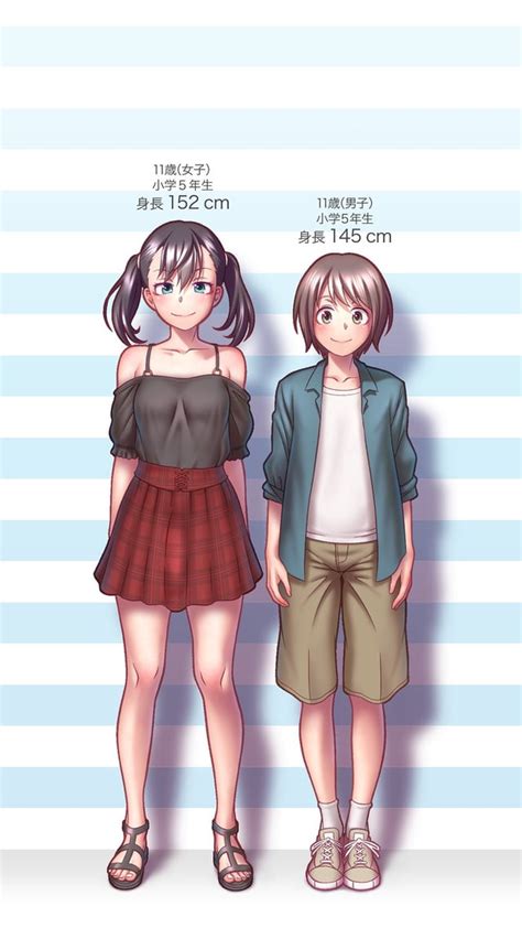 Futa On Male