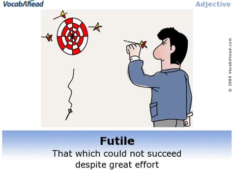 futile