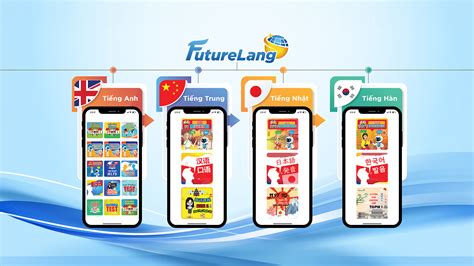 future lang | Future Lang Phn mm hc ting Anh