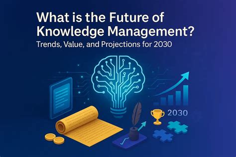 Future Of Knowledge Management