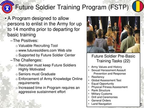 Future Soldier Training Program Powerpoint