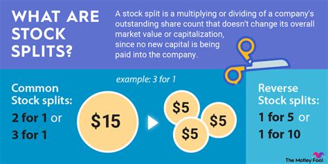 4. Apple: $842,008,404 in annual dividend income. Another b