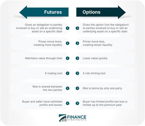 Real-time spreads for 28 most active Forex pairs reco