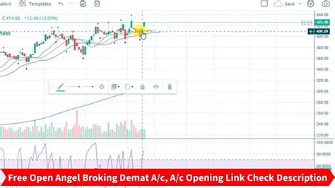 Click here to read my analysis of SOXL stock. SOXL is a levered produc