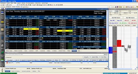 CARZ and VCAR are two auto ETFs for Q4 20