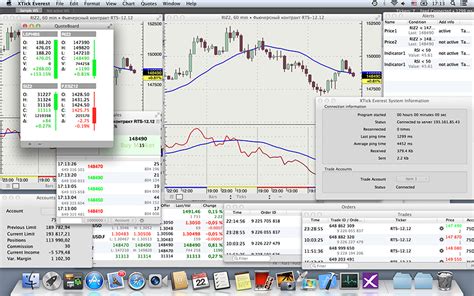 Targets Trading Pro is an automated futures trading 