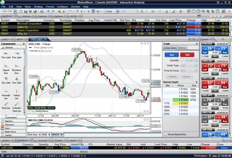 Stocks Lam Research Corp Lam Research Corp LRCX Mornin