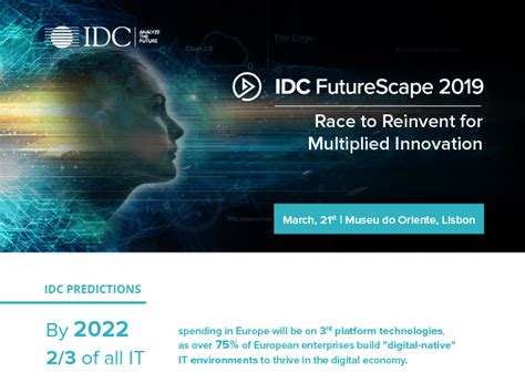 Futurescape 2018 Idc Com