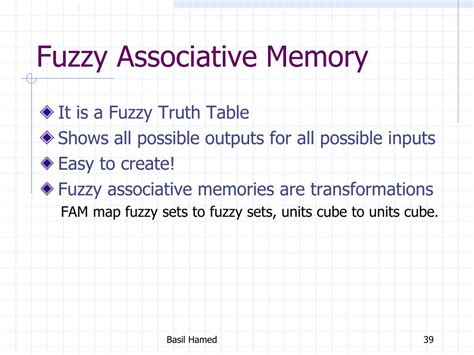 Fuzzy Associative Memory