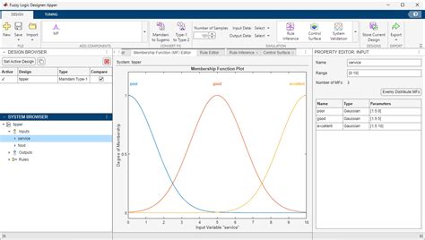 Fuzzy Logic Applications In Software Engineering