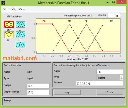 fuzzy optimization algorithm matlab code