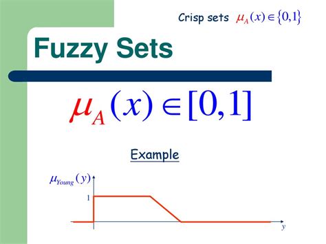 Download Fuzzy Sets And Systems Theory And Applications Mathematics 