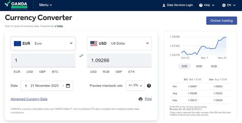 Fx Converter Oanda