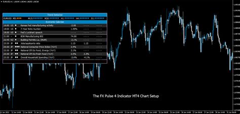 Fx Pulse June 12 2014