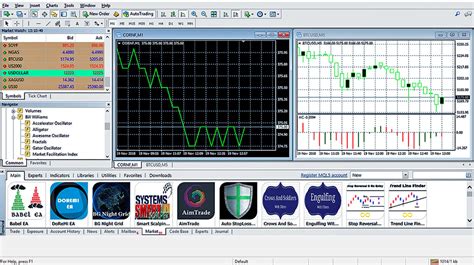 Download Fxcm Mt4 User Guide 