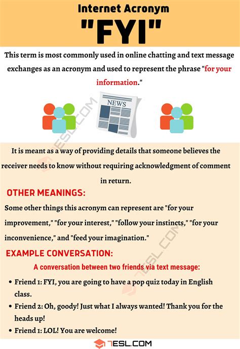 Fyi Meaning